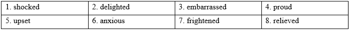 1A - Unit 1. Feelings - SBT Tiếng Anh 10 Friends Global 1 1