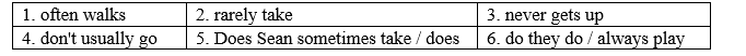 1b. Grammar - Unit 1. City & Country - SBT Tiếng Anh 8 Right on! 0 1
