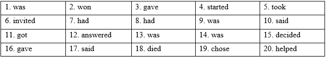 1B - Unit 1. Feelings - SBT Tiếng Anh 10 Friends Global 2 1