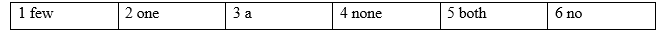 1D. Grammar - Unit 1. Relationships - SBT Tiếng Anh 12 Friends Global 4 2