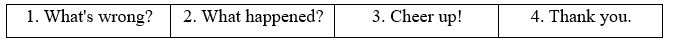 1d. Speaking - Unit 1. Generation gap and Independent life - SBT Tiếng Anh 11 Bright 2 2