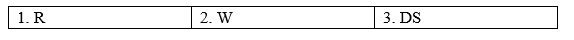 1f. Reading- Unit 1. City & Country - SBT Tiếng Anh 8 Right on! 0 1