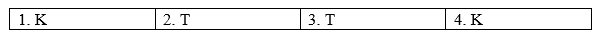 1f. Reading- Unit 1. City & Country - SBT Tiếng Anh 8 Right on! 1 1