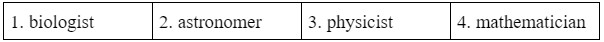 2.1. Vocabulary - Unit 2. Science and Invetions - SBT Tiếng Anh 10 English Discovery 2 1