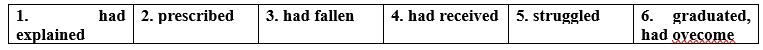 2.2. Grammar - Unit 2. Live and learn - SBT Tiếng Anh 12 English Discovery 2 1