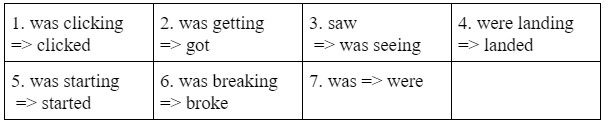 2.2 Grammar - Unit 2. Science and Inventions - SBT Tiếng Anh 10 English Discovery 4 1