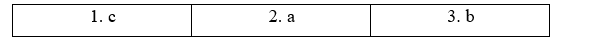 2.4. Reading - Unit 2. Get well - SBT Tiếng Anh 11 English Discovery 2 2