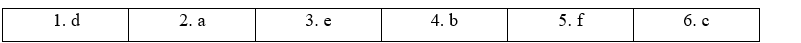 2.6. Use of English - Unit 2. Get well - SBT Tiếng Anh 11 English Discovery 1 1