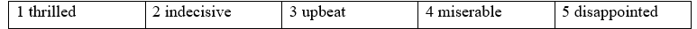 2A. Vocabulary - Unit 2. Problems - SBT Tiếng Anh 12 Friends Global 1 1