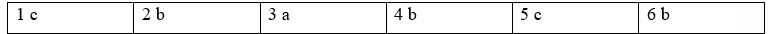 2B. Grammar - Unit 2. Problems - SBT Tiếng Anh 12 Friends Global 3 1
