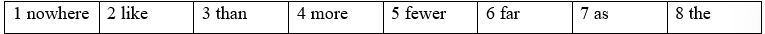 2B. Grammar - Unit 2. Problems - SBT Tiếng Anh 12 Friends Global 5 2