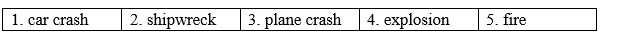 2c. Vocabulary - Unit 2. Disasters & Accidents - SBT Tiếng Anh 8 Right on! 1 1