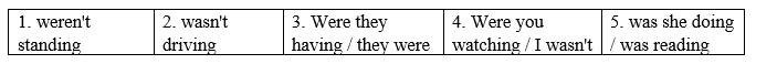 2e. Grammar - Unit 2. Disasters & Accidents - SBT Tiếng Anh 8 Right on! 0 1