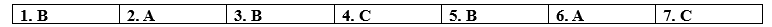 3.1. Vocabulary - Unit 3. Living spaces - SBT Tiếng Anh 12 English Discovery 3 1