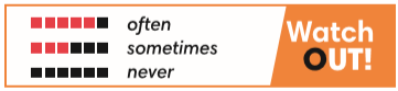 3.1. Vocabulary - Unit 3. My day - Tiếng Anh 6 – English Discovery 1 1