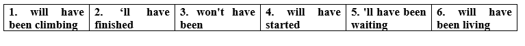 3.2. Grammar - Unit 3. Living spaces - SBT Tiếng Anh 12 English Discovery 1 1