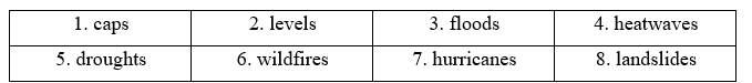 3a. Reading - Unit 3. Global warming & Ecological systems - SBT Tiếng Anh 11 Bright 5 1