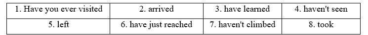 3b. Grammar - Unit 3. Global warming & Ecological systems - SBT Tiếng Anh 11 Bright 3 1