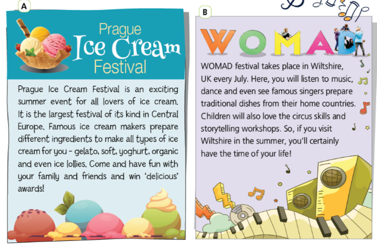 3f. Reading - Unit 3. Arts & Music - SBT Tiếng Anh 7 Right on! 0 1