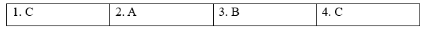 3F. Reading - Unit 3. Sustainable health - SBT Tiếng Anh 11 Friends Global 2 1