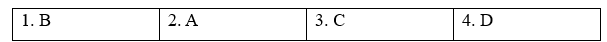 3H. Writing - Unit 3. Sustainable health - SBT Tiếng Anh 11 Friends Global 0 1