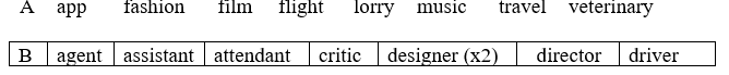 4.1. Vocabulary - Unit 4. The world of work - SBT Tiếng Anh 9 English Discovery 1 1