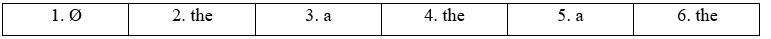 4.2. Grammar - Unit 3. Global warming - SBT Tiếng Anh 11 English Discovery 2 1