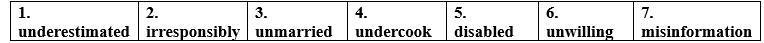 4.6. Use of English - Unit 4. Green life - SBT Tiếng Anh 12 English Discovery 2 1