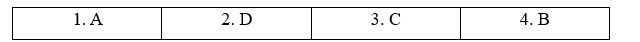 4a. Reading - Unit 4. Preserving World Heritage - SBT Tiếng Anh 11 Bright 1 1