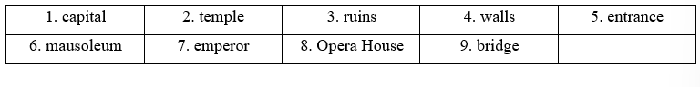 4a. Reading - Unit 4. Preserving World Heritage - SBT Tiếng Anh 11 Bright 5 1