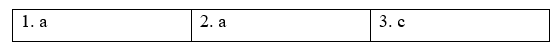 4C. Listening - Unit 4. Home - SBT Tiếng Anh 11 Friends Global 3 1