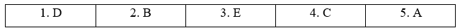 4e. Writing - Unit 4. Preserving World Heritage - SBT Tiếng Anh 11 Bright 0 1
