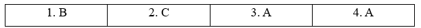 4F. Reading - Unit 4. Home - SBT Tiếng Anh 11 Friends Global 3 1