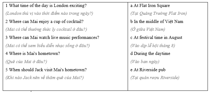 5.2 - Unit 5. Life in the countryside - SBT Tiếng Anh 8 English Discovery 4 1