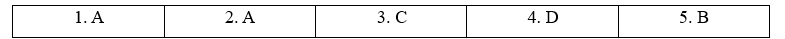 5.5. Grammar- Unit 5. Heritages site - SBT Tiếng Anh 11 English Discovery 1 1
