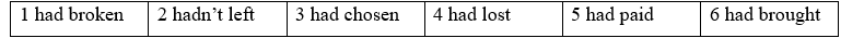 5B. Grammar - Unit 5. Careers - SBT Tiếng Anh 12 Friends Global 0 1