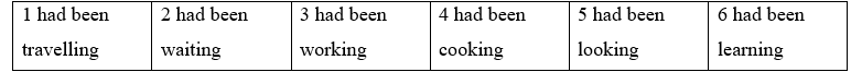 5B. Grammar - Unit 5. Careers - SBT Tiếng Anh 12 Friends Global 1 1