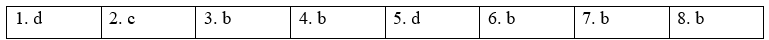 5B. Grammar - Unit 5. Technology - SBT Tiếng Anh 11 Friends Global 1 1