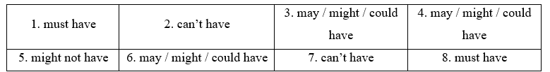 5D. Grammar - Unit 5. Technology - SBT Tiếng Anh 11 Friends Global 3 2