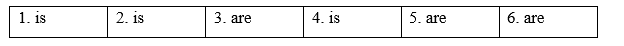 5e. Grammar - Unit 5. Teenagers' life - SBT Tiếng Anh 8 Right on! 1 1