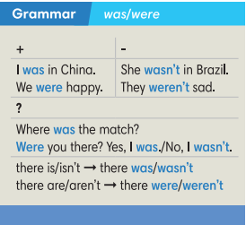 6.2 Grammar - Unit 6. A question of sport – Tiếng Anh 6 – English Discovery 1 1