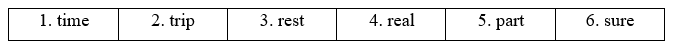 6.3. Listening - Unit 6. On the go - SBT Tiếng Anh 11 English Discovery 3 2
