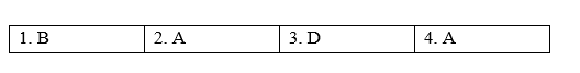 6f. Reading - Unit 6. Space & Technology - SBT Tiếng Anh 8 Right on! 0 1