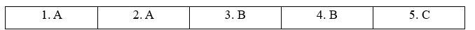 7.9. Self-check - Unit 7. Independent living - SBT Tiếng Anh 11 English Discovery 1 1