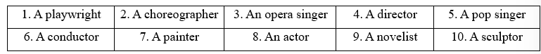 7A. Vocabulary - Unit 7. Artists - SBT Tiếng Anh 11 Friends Global 1 1
