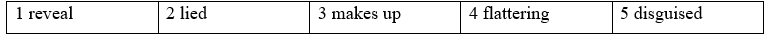 7A. Vocabulary - Unit 7. Media - SBT Tiếng Anh 12 Friends Global 3 1
