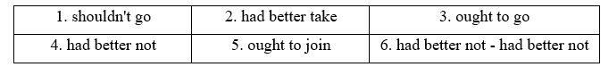 8b. Grammar - Unit 8. Healthy and Life expectancy - SBT Tiếng Anh 11 Bright 2 1