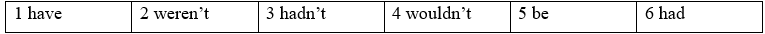 8D. Grammar - Unit 8. Change the world - SBT Tiếng Anh 12 Friends Global 3 1