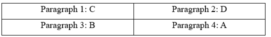 9.4. Reading - Unit 9. Good citizens - SBT Tiếng Anh 11 English Discovery 1 1