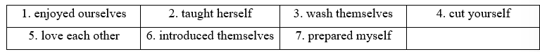 9.6. Use of English - Unit 9. Good citizens - SBT Tiếng Anh 11 English Discovery 0 2